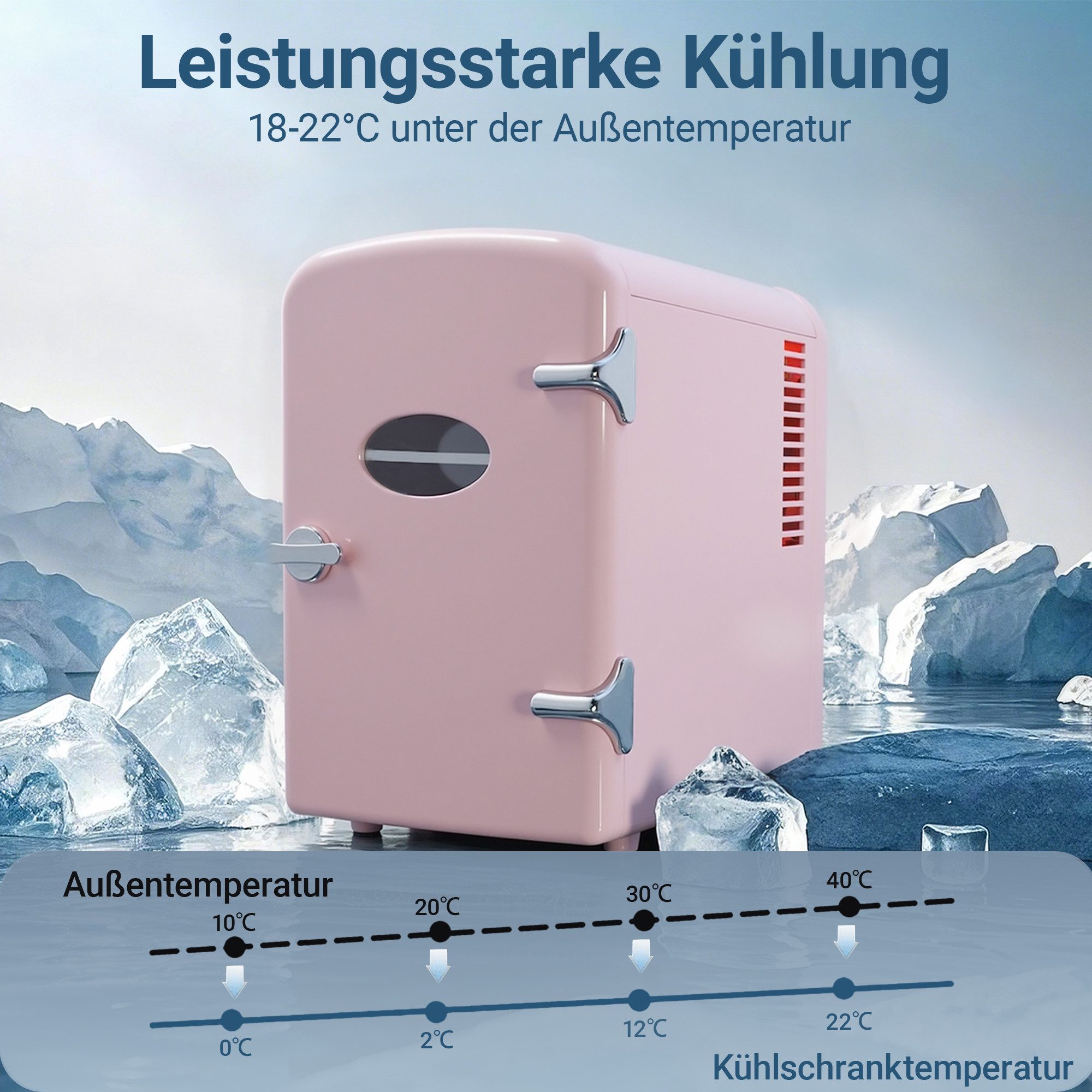 Nettlife Kühlbox 4L Klein Kühlschränke Mini Fridge 12V Leise 24T x 17,5B x 20,5H cm, Geeignet für Getränke Kosmetik Essen