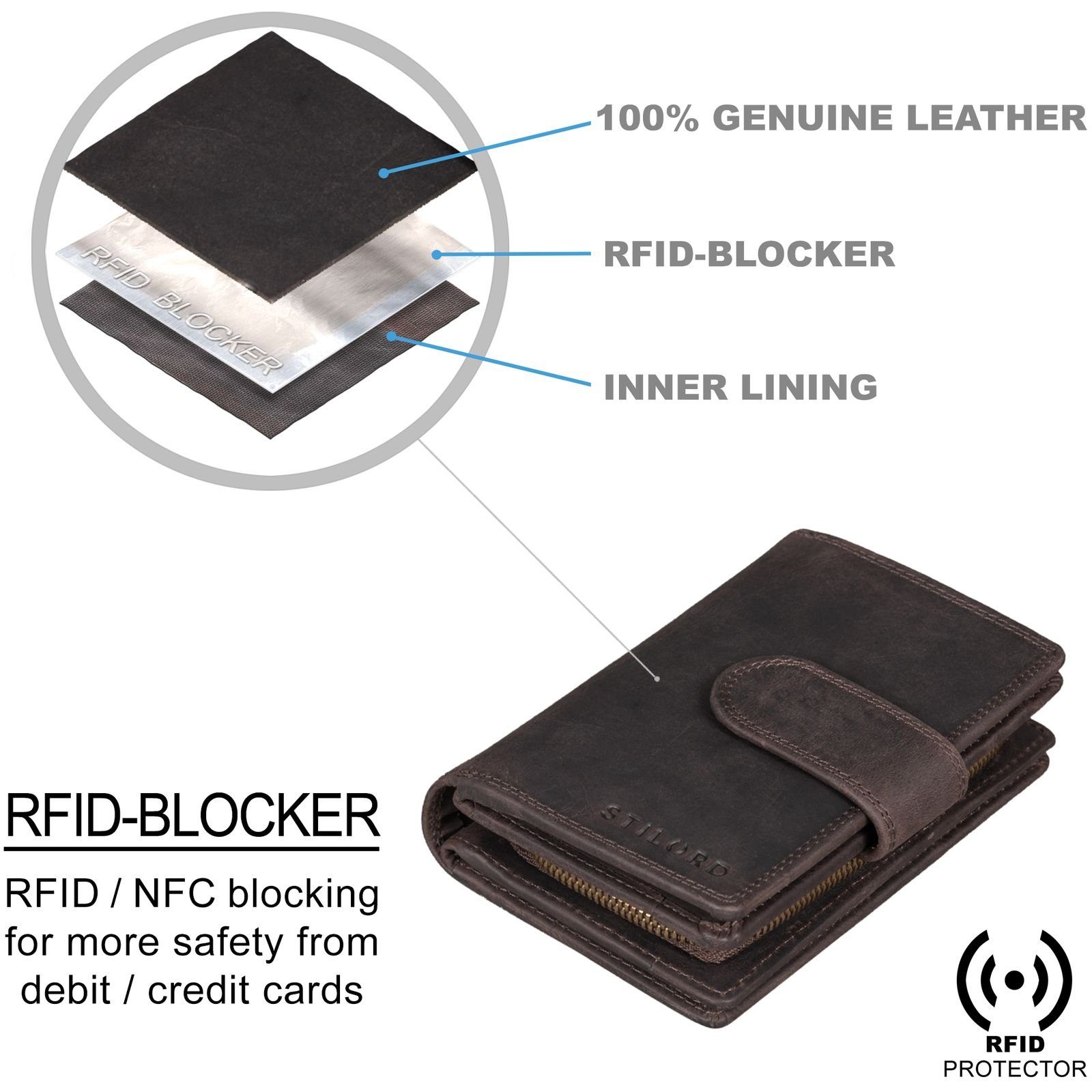 Damen Portemonnaie "Tilda" dunkel - braun Leder Geldbörse STILORD RFID