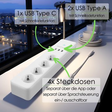 echos WLAN-Steckdose Eco-4130, max. 3680 W, Packung, 1-St., Steuerung per App, Alexa/Google kompatibel, Max. 16A, 2.0 Meter Kabel