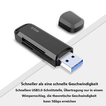 GelldG Speicherkartenleser USB 3.0 Kartenleser, SD/Micro SD Kartenlesegerät