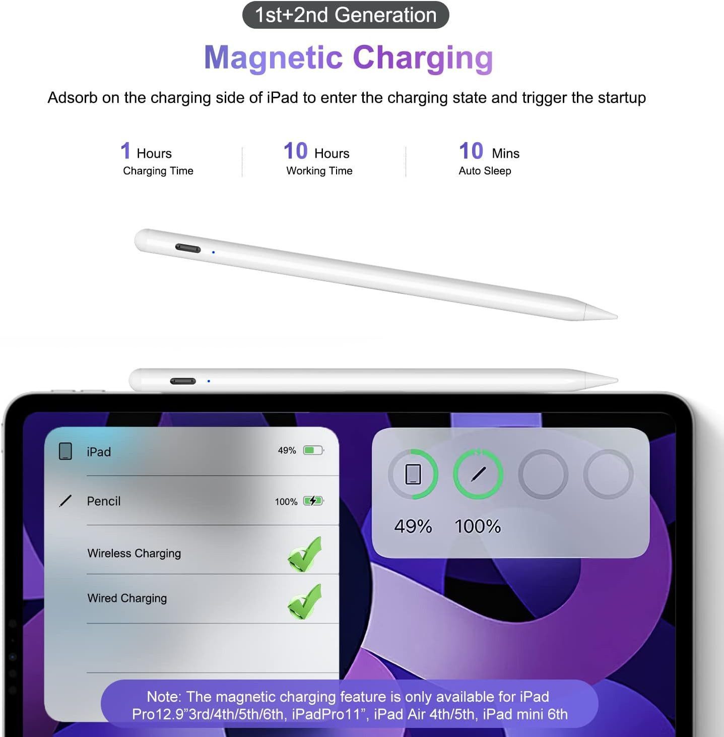 LA CUTE Eingabestift Stylus Pen für iPad mit USB-C, Magnetischer Eingabestift, Pencil (Stylus Pen Set mit Ladekabel & Ersatzspitzen für iPads, Enthält Stylus Pe – Bild 4 von 5