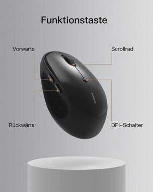 Inateck Bluetooth 2,4G Kabellose Geräuschlose Ergonomische für Laptop/Tablet Maus