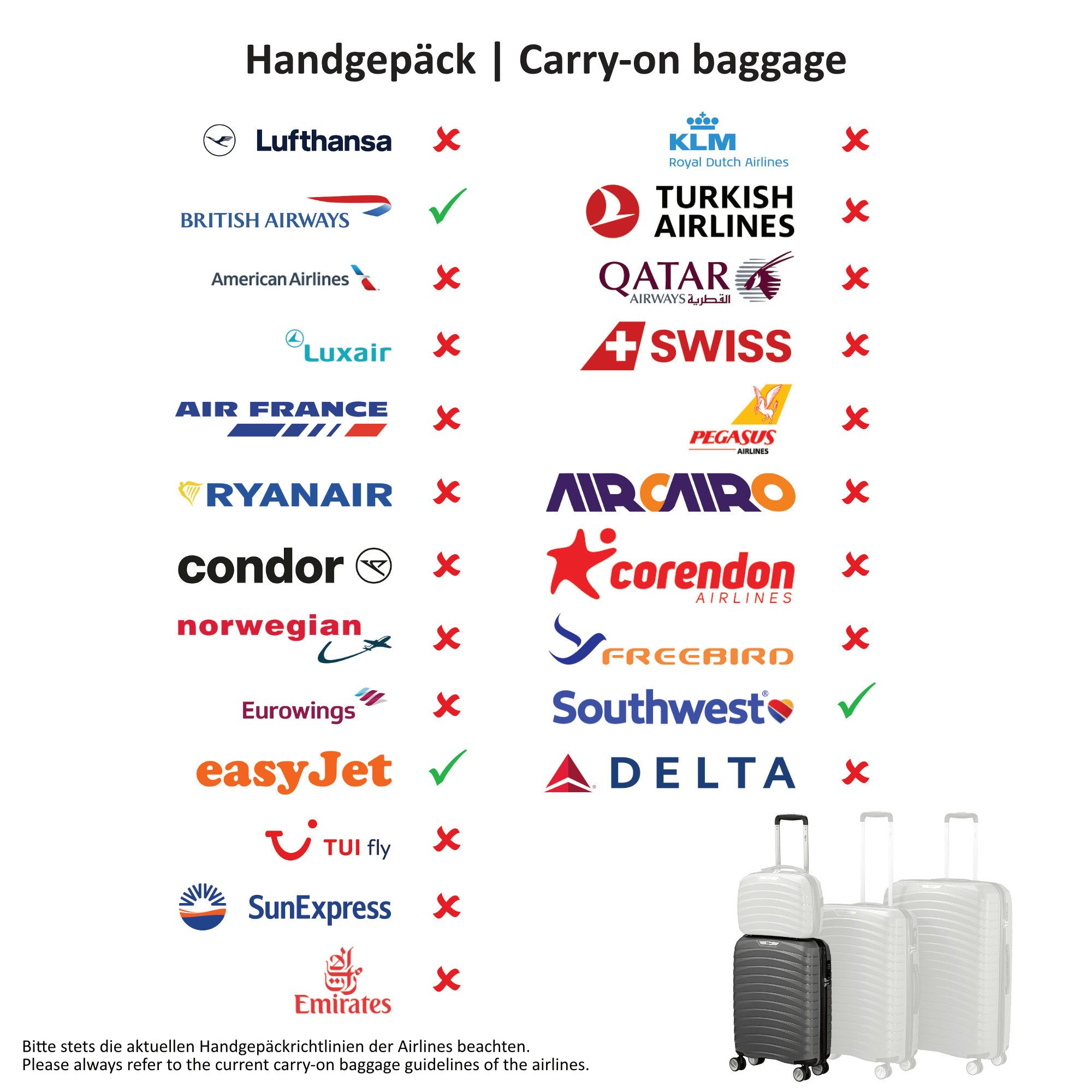 Zelsius Kofferset 4 Stück, Schwarz, Hartschalenkoffer mit TSA Zahlenschloss, Trennwand, 4 Rollen, (Set, 1 tlg., 4 teiliges Kofferset), 3-Ziffern-TSA-Kombinationsschloss