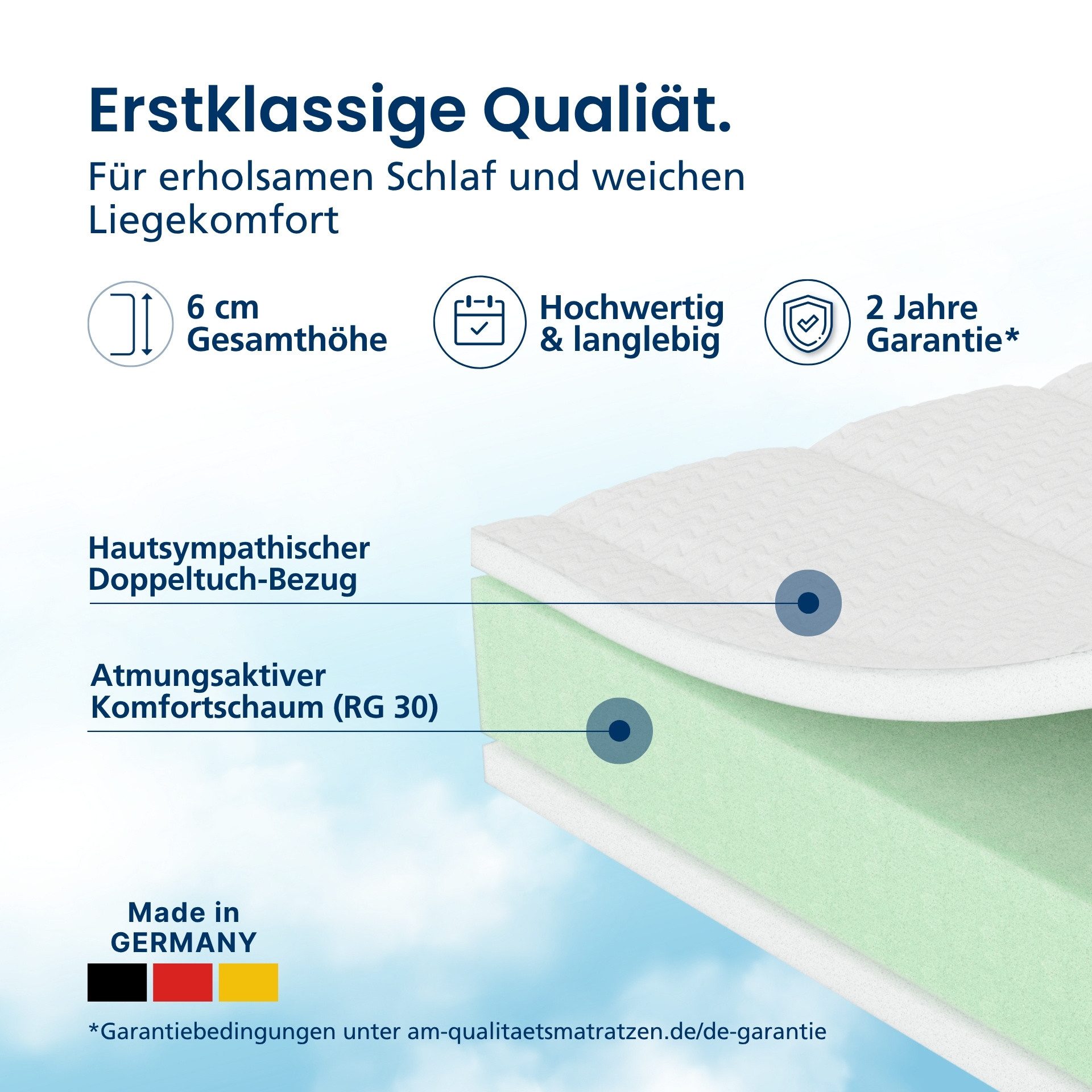 AM Qualitätsmatratzen, Topper Weich & Anpassungsfähig, Split Topper für Matratzen & Boxspringbetten, 6 cm hoch, Komfortschaum, 180x220 cm