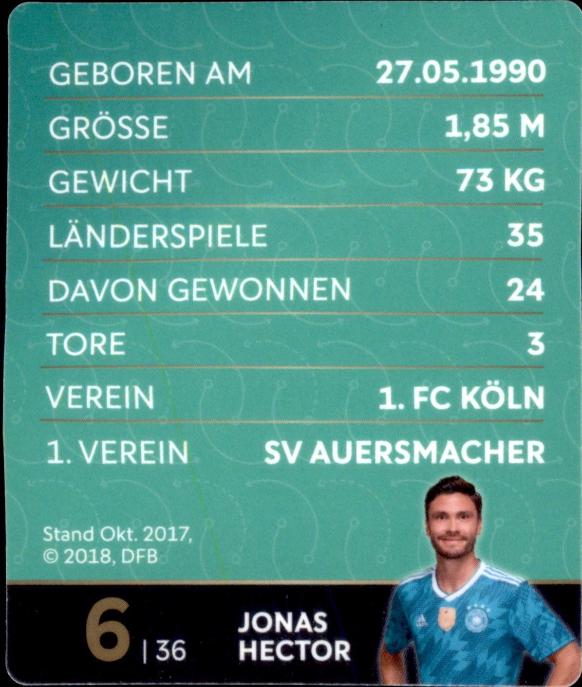 REWE Sammelkarte 6 - Jonas Hector - REWE WM18 Sammelkarte