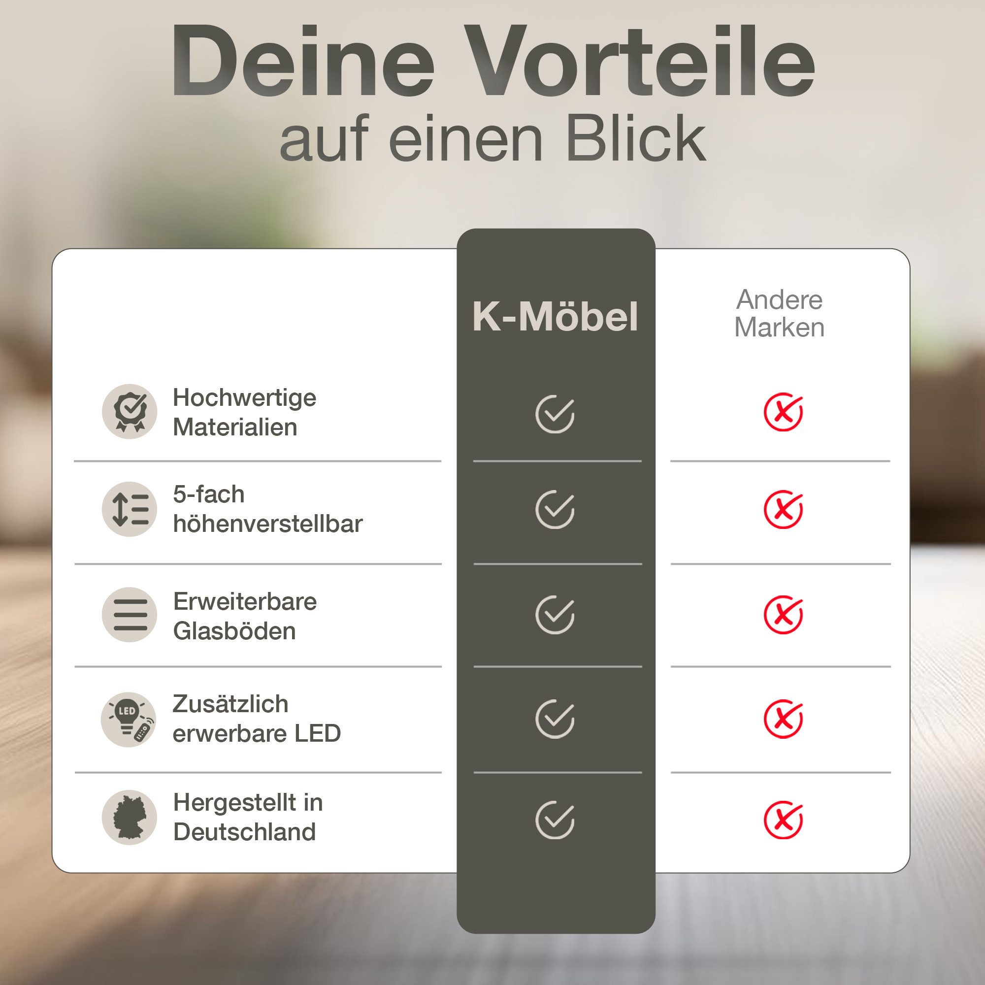 K-Möbel Hängevitrine C1012 (Glasvitrine (80x60x25 cm) mit 2 Glastüren) Glasvitrine hängend