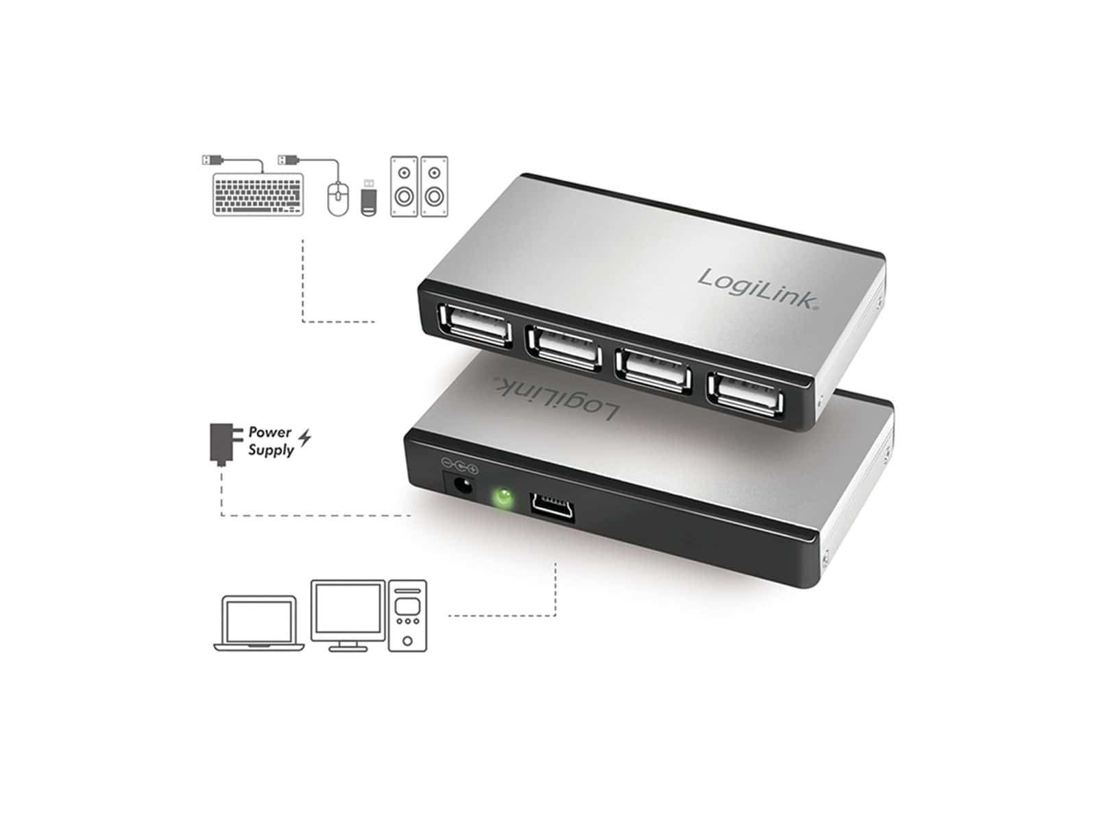 LogiLink LogiLink USB-Hub UA0404, 4-Port. mit Netzteil u. USB-Adapter