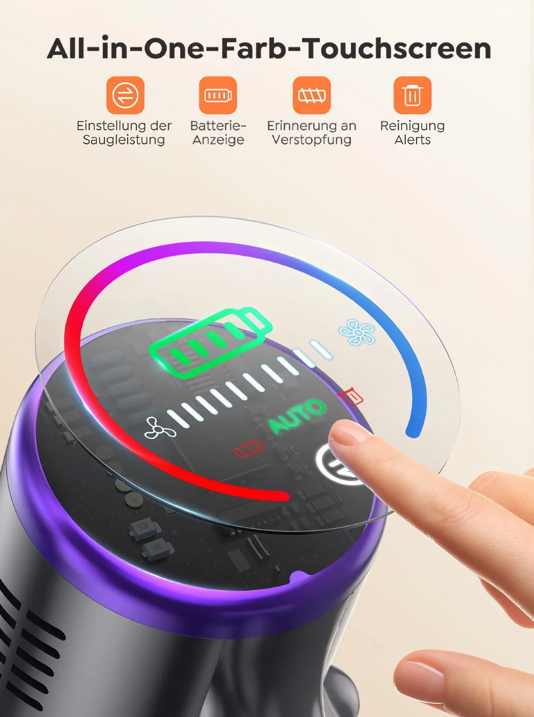 Buture Akku-Hand-und Stielstaubsauger 650W Akku Staubsauger, 78000Pa Ultraleiser Staubsauger Kabellos, 650,00 W, mit Touch Screen, Bis zu 55 Min Laufzeit, 1.5L