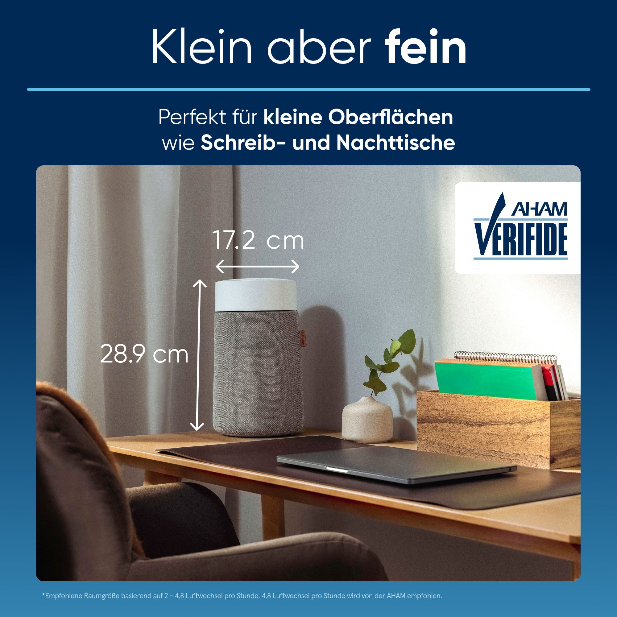 Blueair Luftreiniger Luftreiniger Mini Max, für 19 m² Räume, HEPASilent™-Technologie, waschbarer Vorfilter