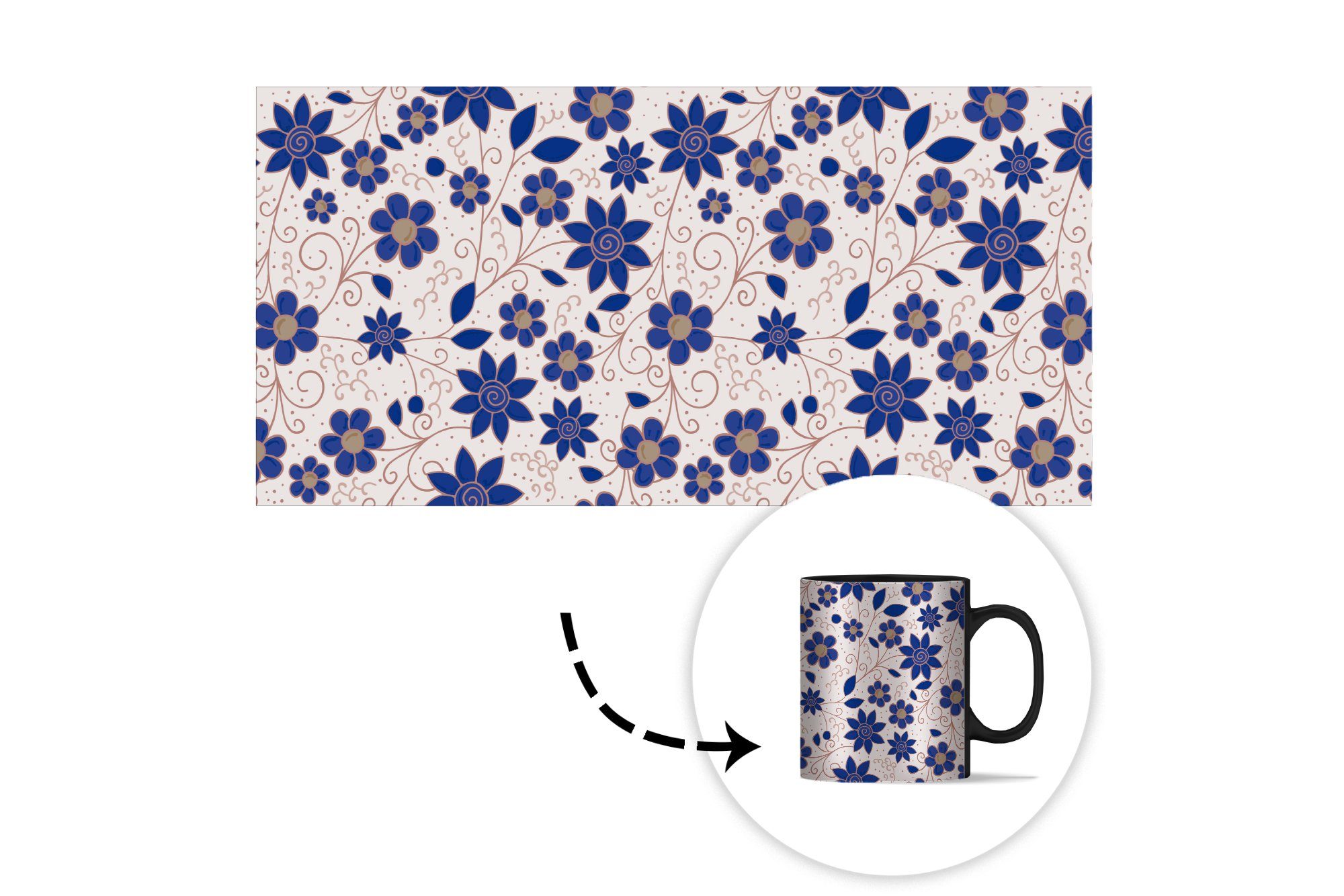 Japan - Kaffeetassen, - Farbwechsel, - Tasse MuchoWow Geschenk Blumen Blau Teetasse, Zaubertasse, Muster, Keramik,