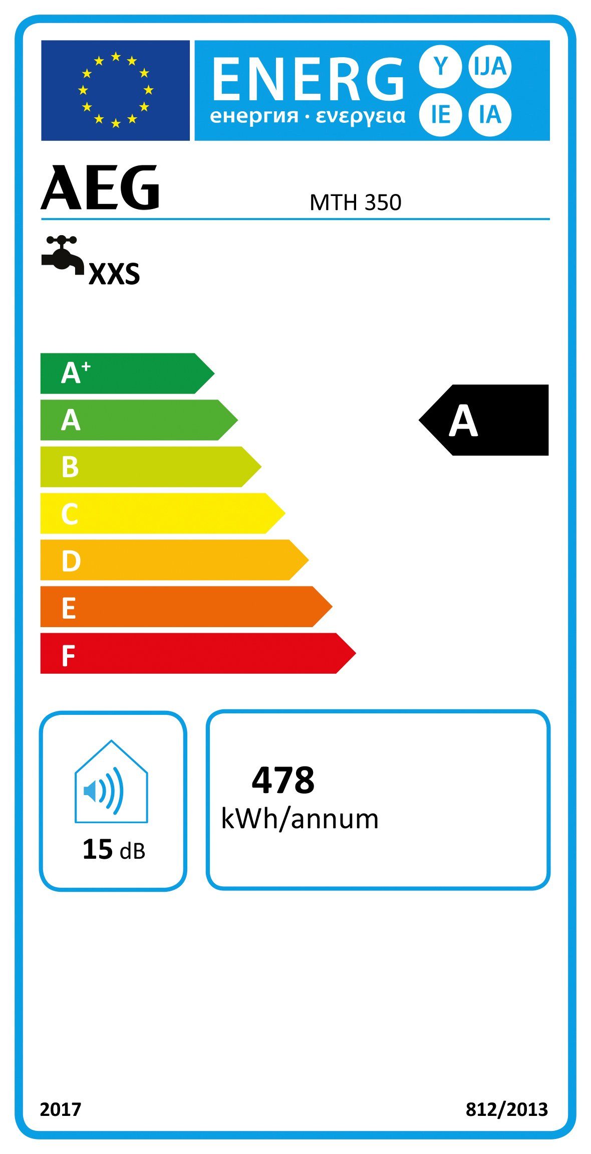 Energieeffizienzklasse: 