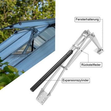 Clanmacy Gewächshaus Fensteröffner mit Thermometer Automatischer für Gewächshaus bis 14 kg