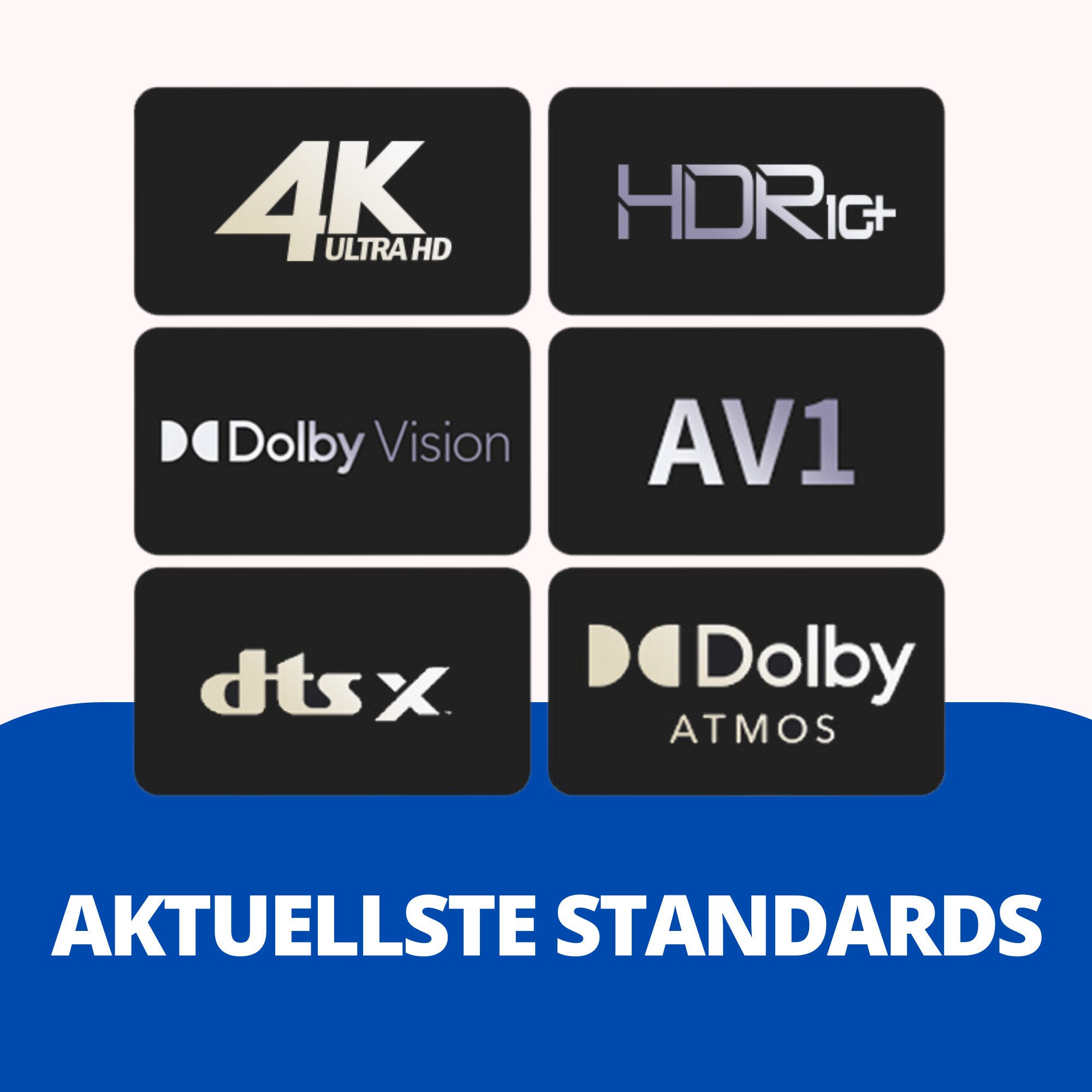 Orbsmart R82 4K Mediaplayer für Festplatte/NAS/ISO mit Dolby Vision & DTS:X Mini-PC (Realtek RTD1619BPD, HDR10+ & Dolby Atmos, WIFI 6 & Gigabit-LAN)