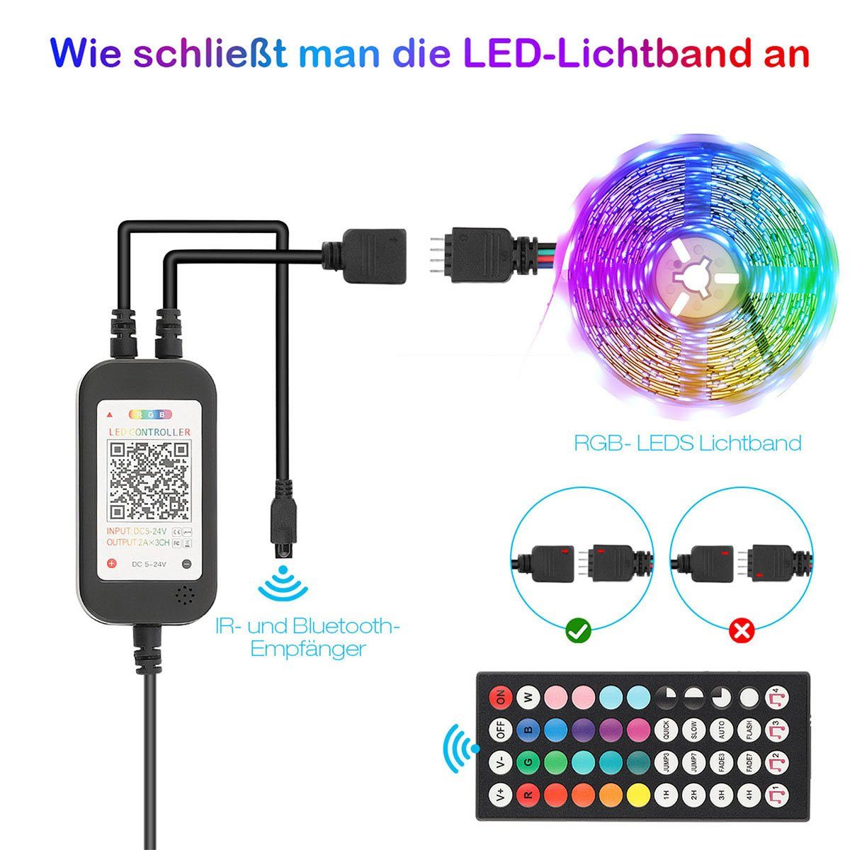 LED LED mit App-Steuerung, oyajia Streifen, Fernbedienung, Stripe Bluetooth Musikmodus, LEDs Timer-Einstellung, -300 Dimmbar Band 5m/10m RGB LED 10M Farbwechsel