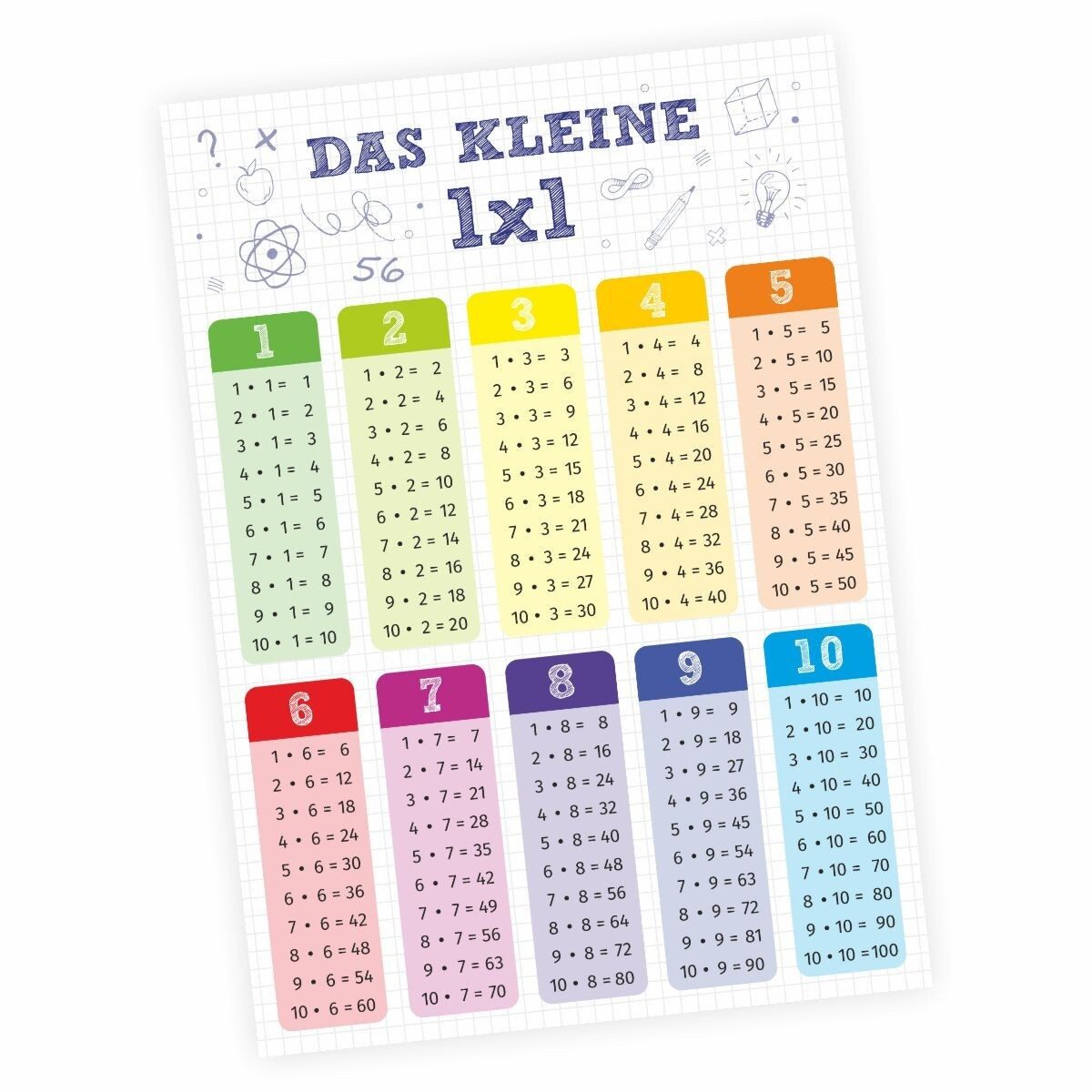 nikima Poster Kinder Lernposter - das kleine 1x1 bunt günstig online kaufen