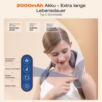 oyajia Nacken-Massagegerät Schulter Nacken Rücken Massagegerät mit Wärme Shiatsu, Packung 1-tlg., Wiederaufladbar, abnehmbar und waschbar,inkl. Haltegurt freie Hände