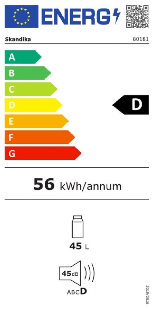 Energieeffizienzklasse: 