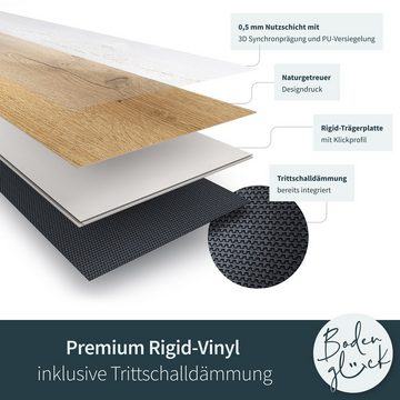 Bodenglück Vinylboden Klick-Vinyl Eiche Greetsiel, Braun, natürliche Holzoptik mit Trittschalldämmung, 1210 x 228 x 5 mm, Paketpreis für 2,21m², TÜV geprüft