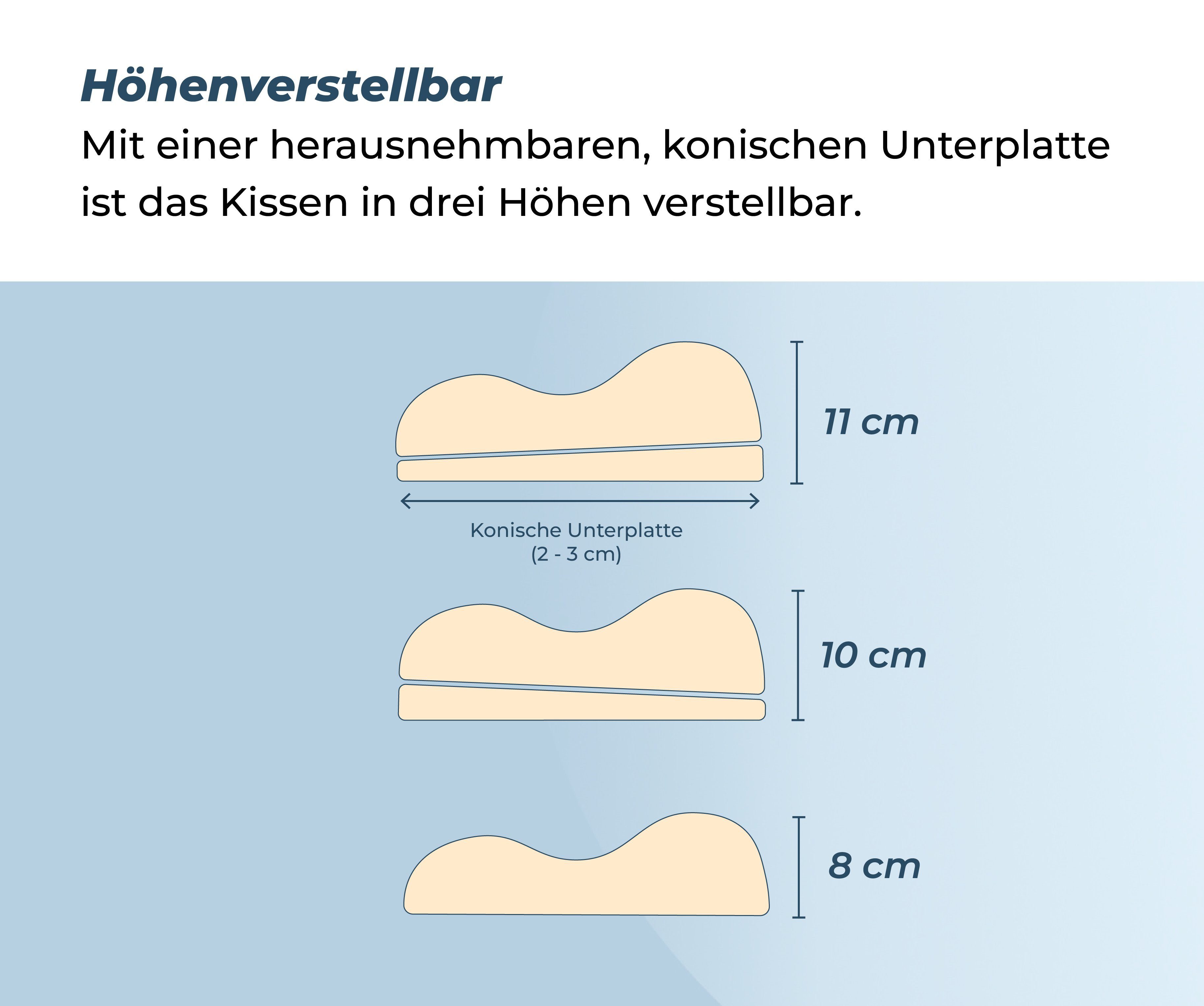 Latex Höhenverstellbar, Latex, liegegut, Deutschland Talalay in Füllung: Nackenstützkissen Rückenschläfer, höhenverstellbar, atmungsaktiv, hergestellt Seitenschläfer,