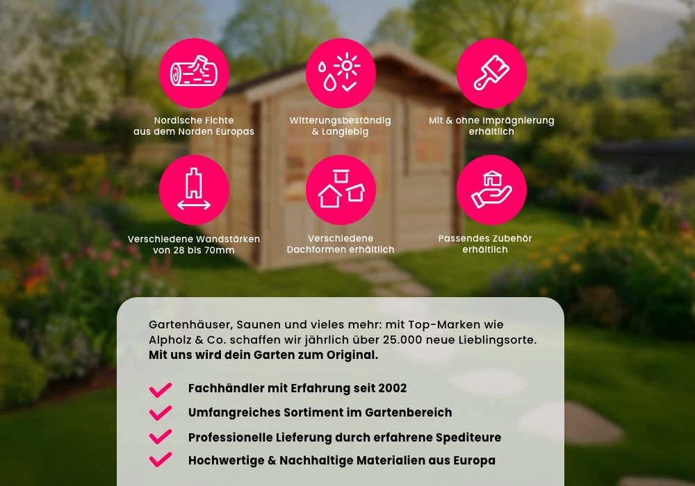 Alpholz Gartenhaus Holz Martina-28 mit Anbau günstig online kaufen
