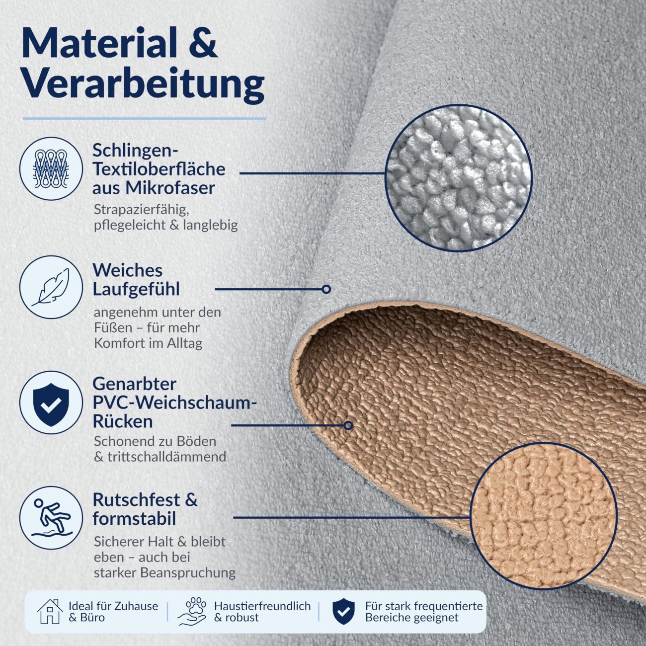 ANRO Küchenläufer HomeLoop Meterware Mikrofaser Küchenmatte rutschhemmender Rücken, Rechteckig, Höhe: 3 mm, saugstark zuschneidbar Größe: 100x60cm Einfarbig Grau