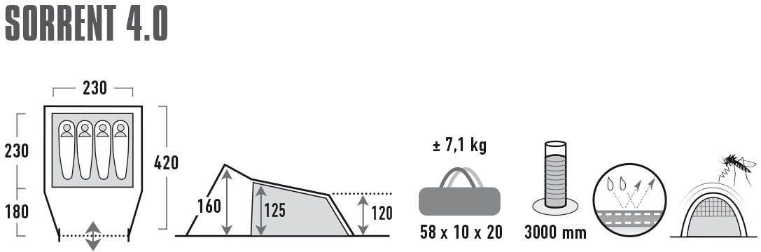 High Peak Tunnelzelt Zelt Transporttasche) Sorrent 4.0, Personen: 4 (mit