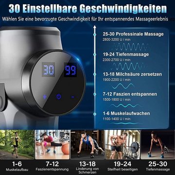 LOVONLIVE Massagepistole Massagegerät mit 8 Massageköpfen und 30 Geschwindigkeiten, Massage Gun mit LED-Anzeige & Tragetasche, 2400mAh Lithiumbatterie