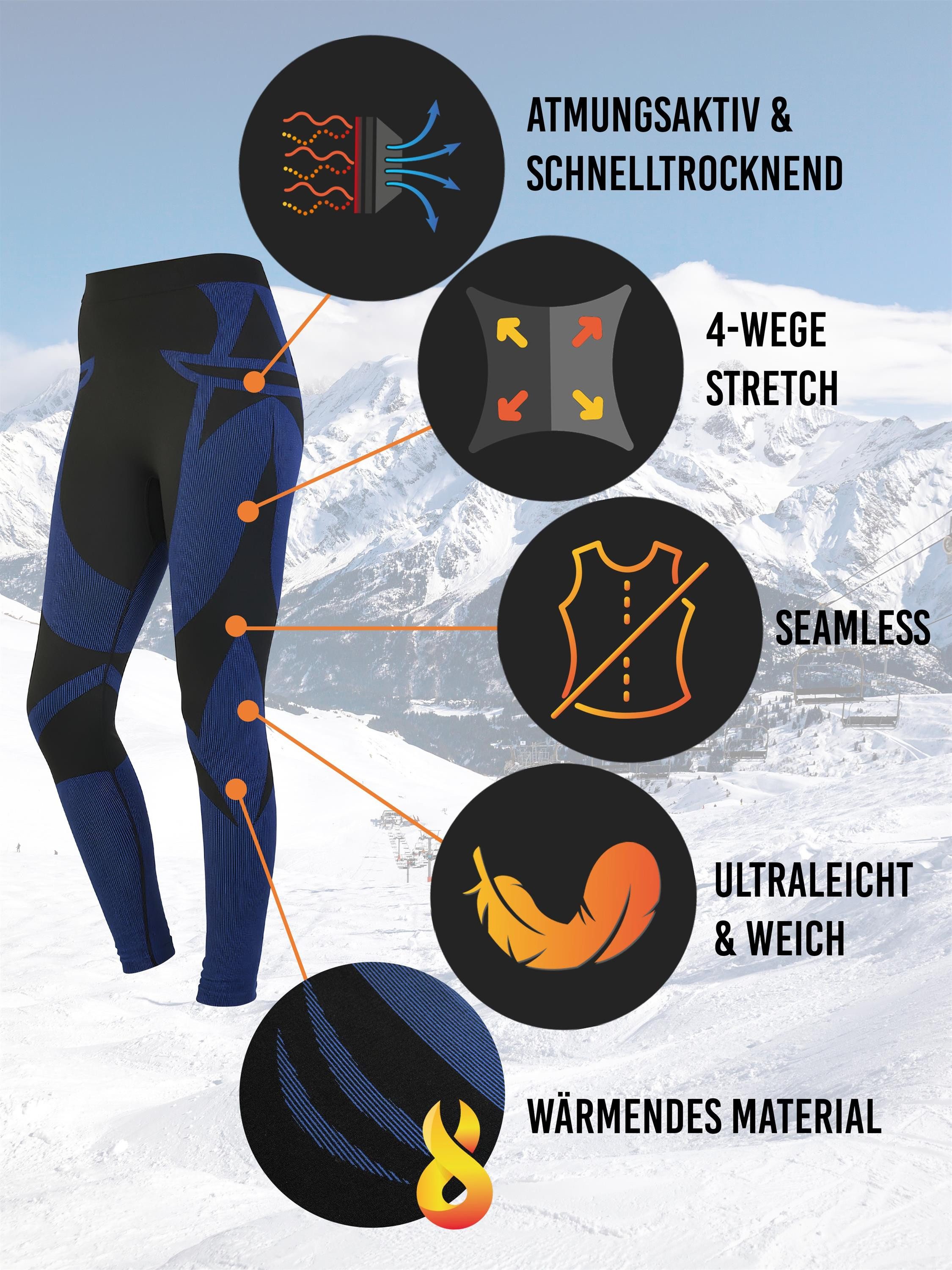 normani Funktionsunterhose Thermo Funktionsunterhose günstig online kaufen