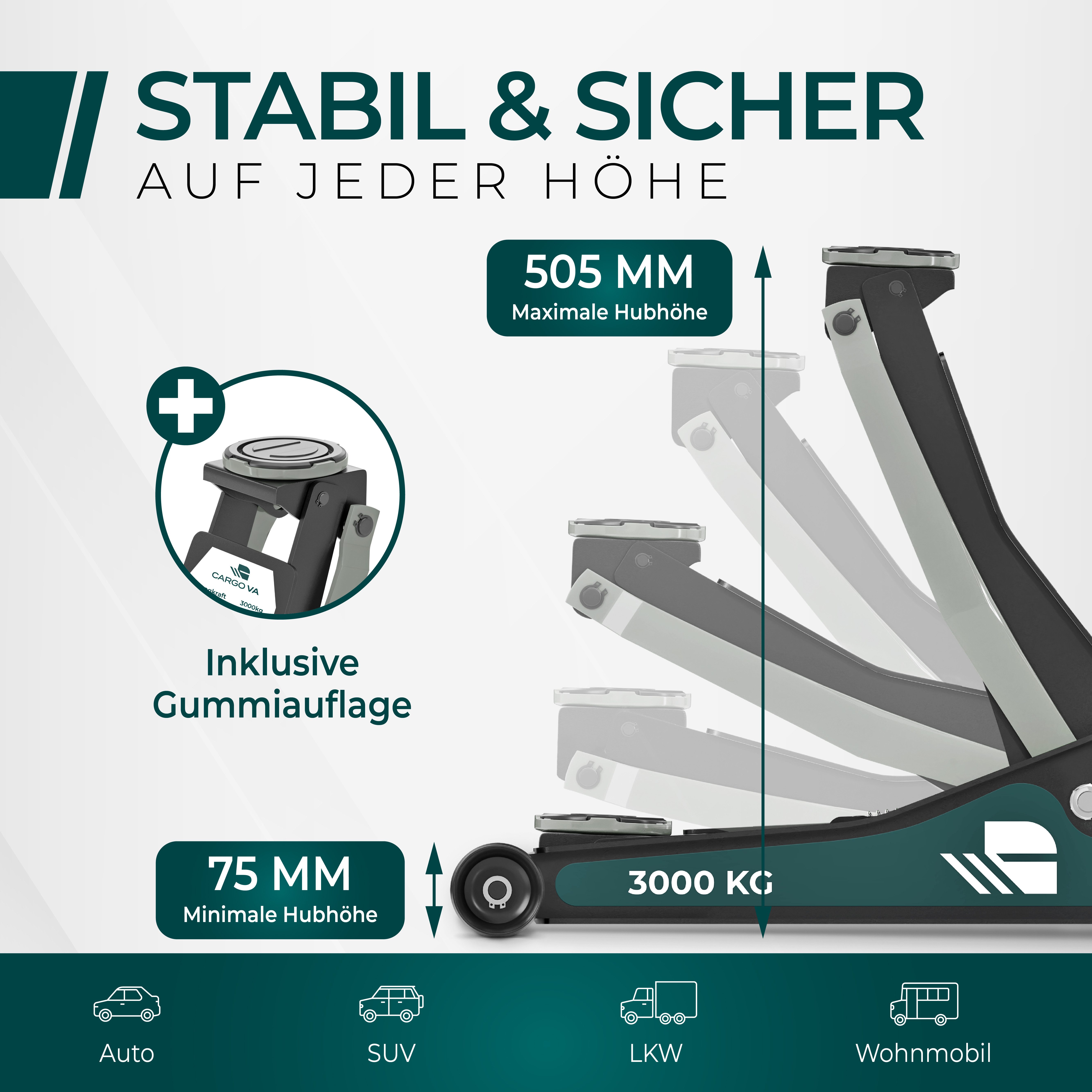 CargoVA® Rangierwagenheber Wagenheber 3T hydraulisch, 75–505 mm, SUV & Tiefergelegt, Profi-Set, 1-tlg., 3 T Tragkraft, 75–505 mm Hubhöhe, Doppelkolben, Profi-Se – Bild 3 von 5