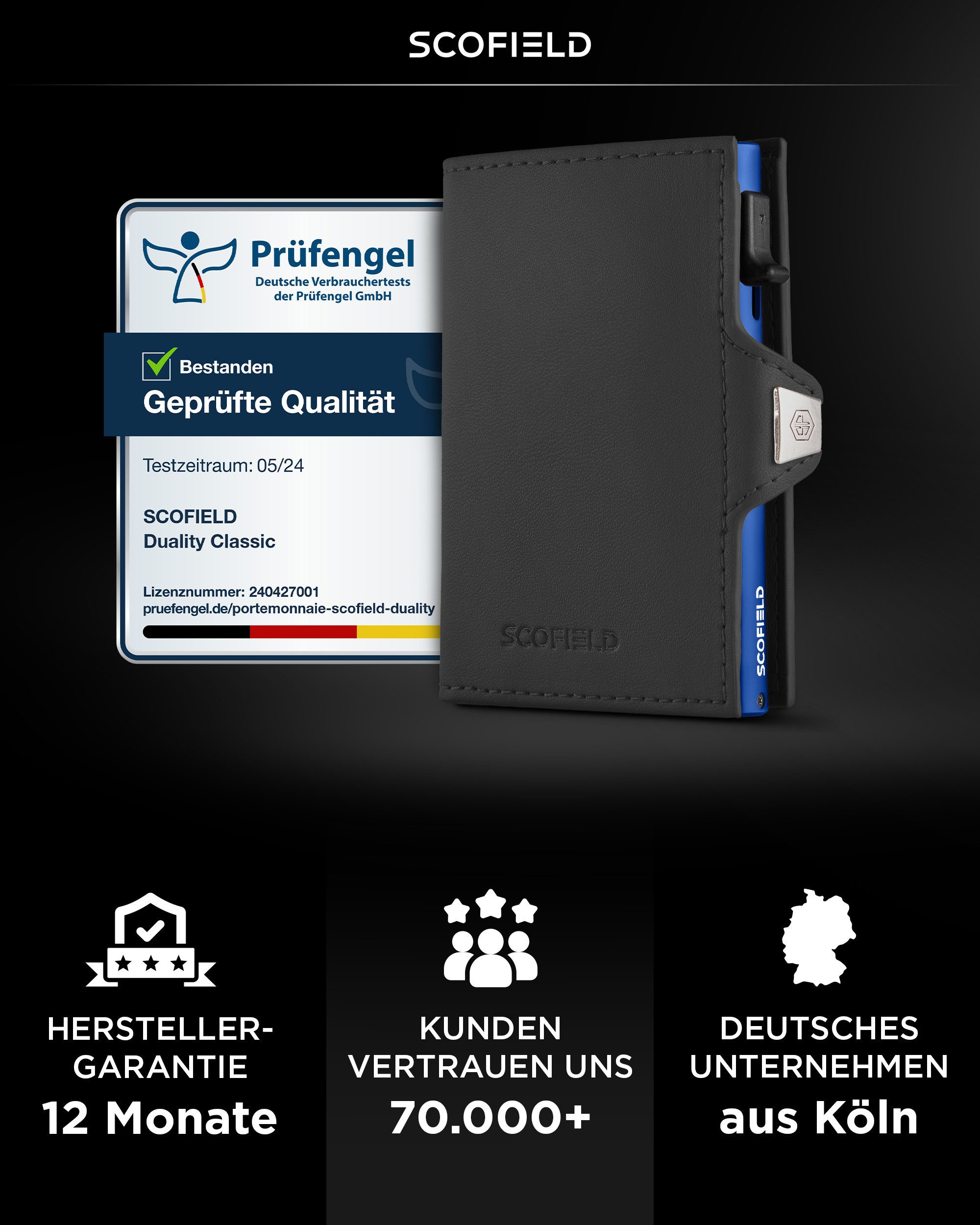 Scofield Mini Geldbörse Duality