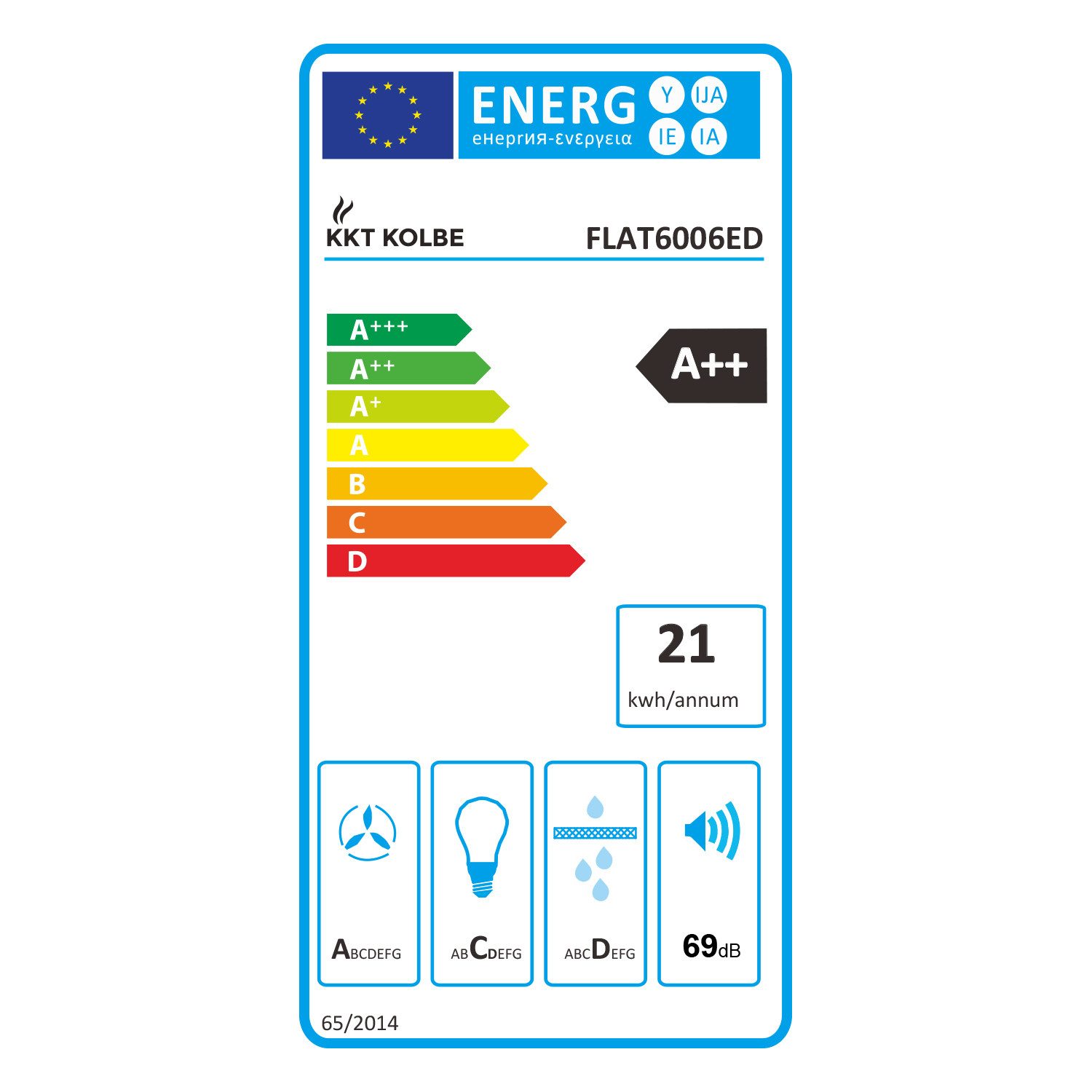 Energieeffizienzklasse: 