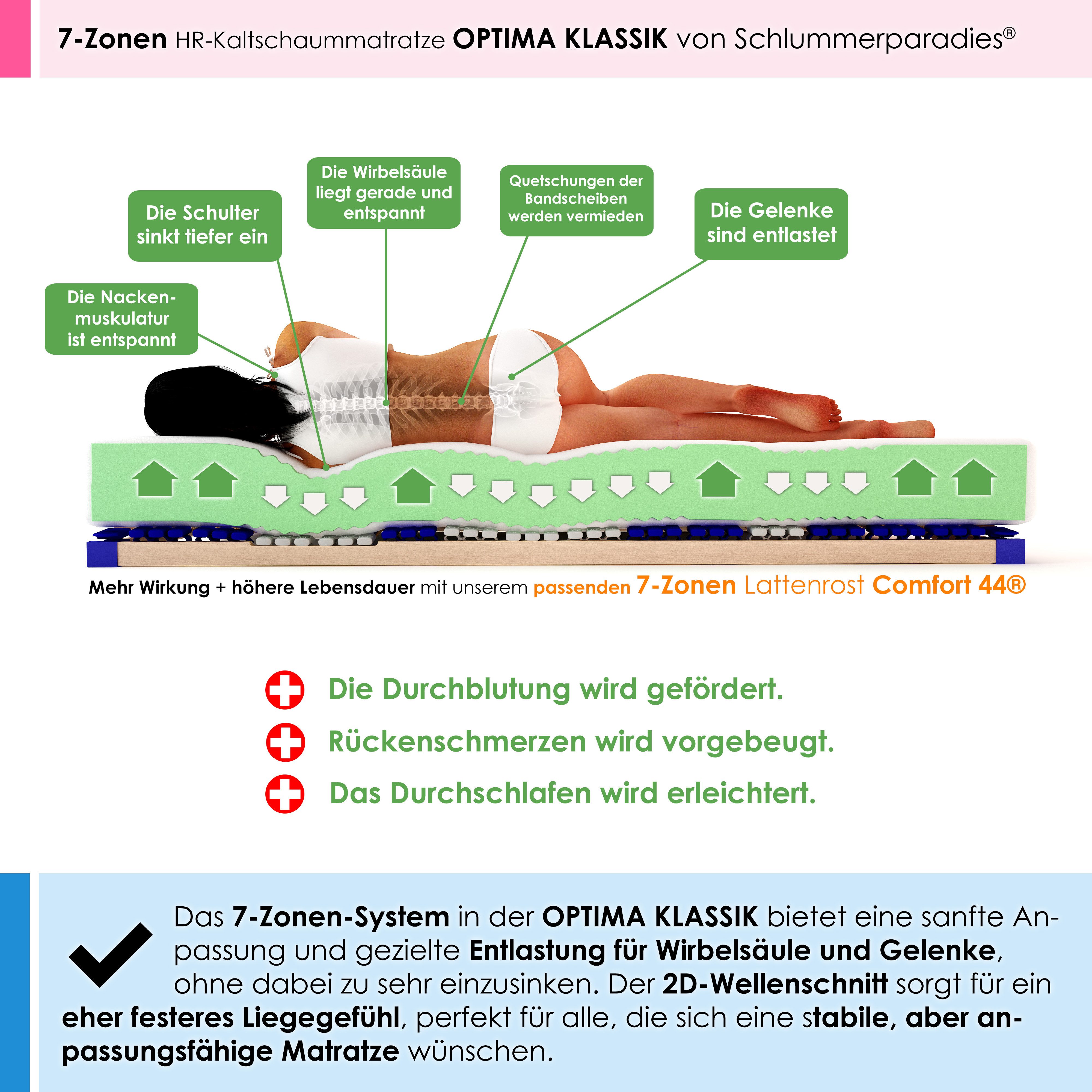 Kaltschaummatratze Optima Klassik, Schlummerparadies, 19 cm hoch, 7 Zonen, 2D-Wellenschnitt, HR Kaltschaum, 10 Jahre Garantie