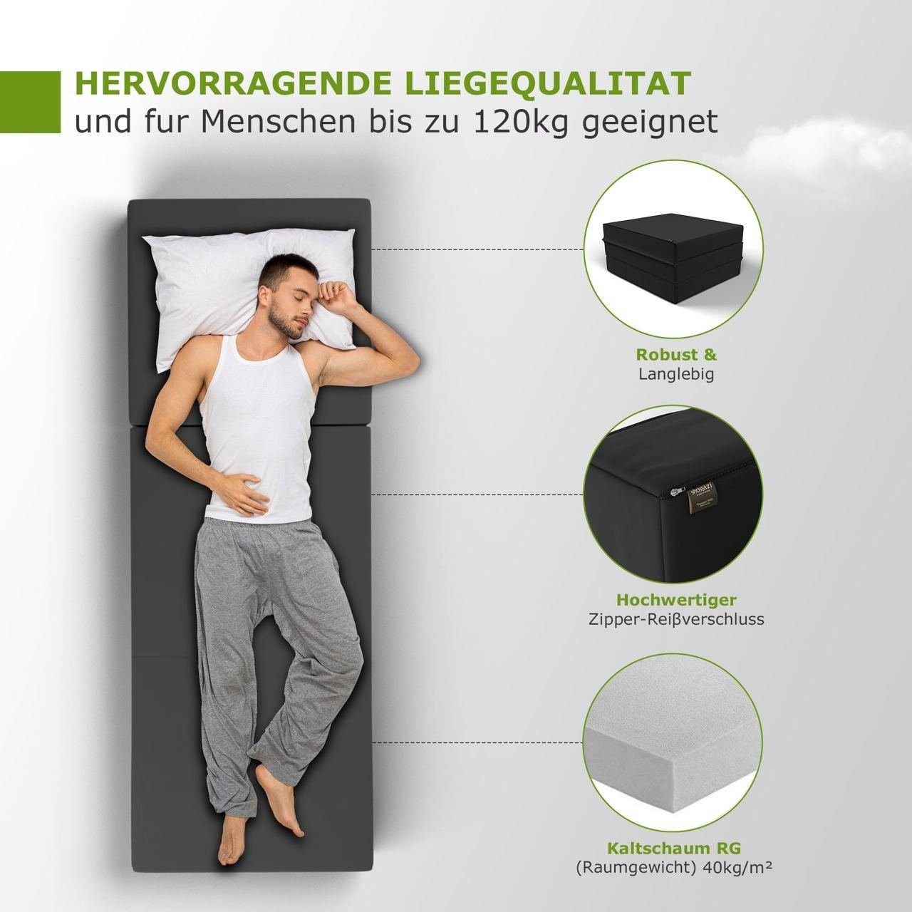 Klappmatratze Luxus Faltmatratze, klappbare Gästematratze, faltbare günstig online kaufen