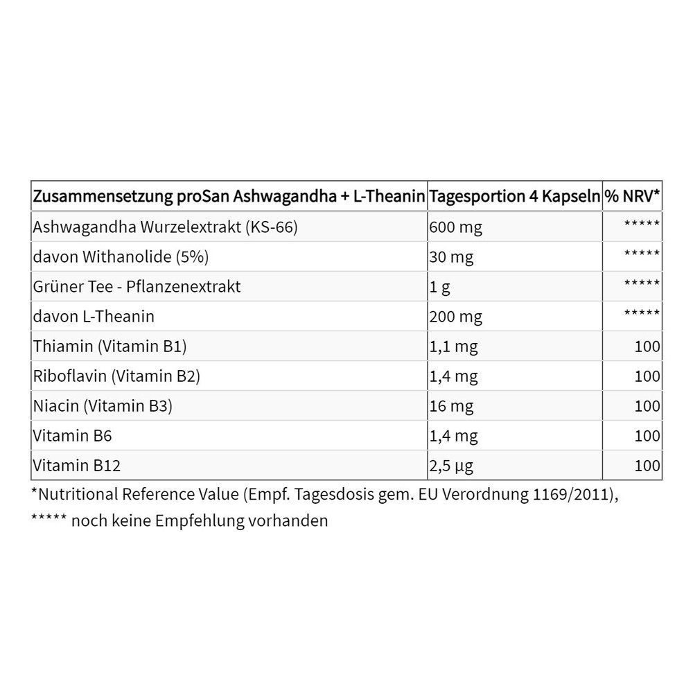 proSan Ashwagandha + L-Theanin, innere Ruhe, incl. B1, B3, B6 & B12, Kapseln, 120 St., 115 g