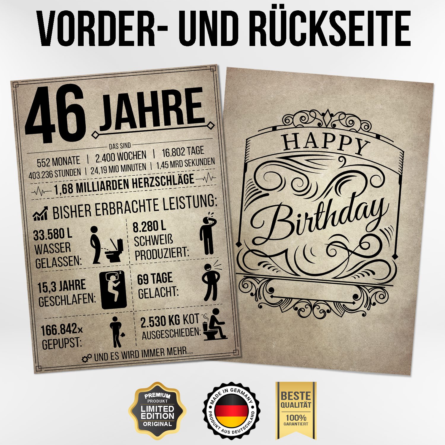 Tigerlino Poster Geburtstag Geschenk Männer Frauen Geburtstagskarte Geschen günstig online kaufen