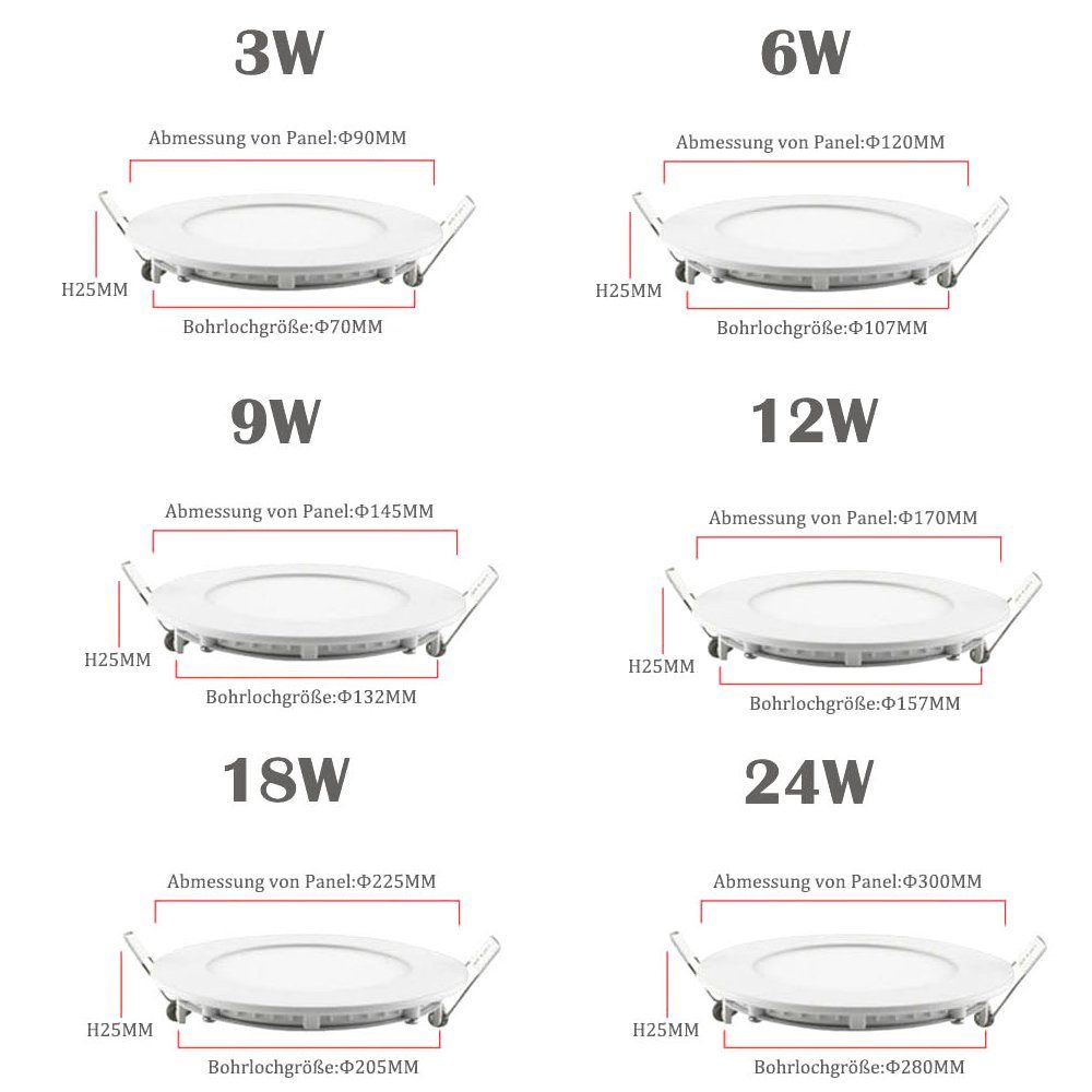 LED Einbauleuchte Deckenleuchte Mit ultra A+] Spot (3st.-10st) LED Wohnzimmer, Farbwechsel Farbwechsel Bad flach Dimmbar 3-18W Einbaustrahler 3200K-6500K LED 6W, Einbauspots IP44 Büro, für Trafo, Einbauleuchte[Energieklasse Einbauleuchte LED IP44 Badezimmer, Clanmacy