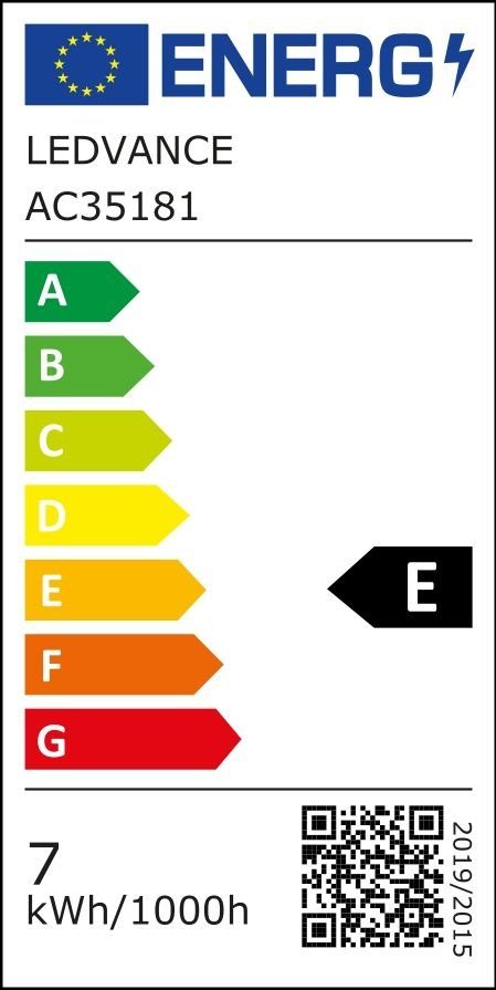Energieeffizienzklasse: 