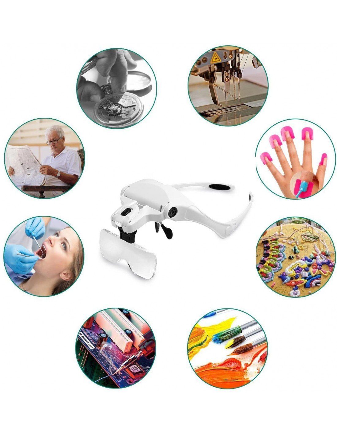 Velamp Lupenlampe LED-Brille mit Lupe und 5 austauschbaren Dioptrien, ideal auch für Br