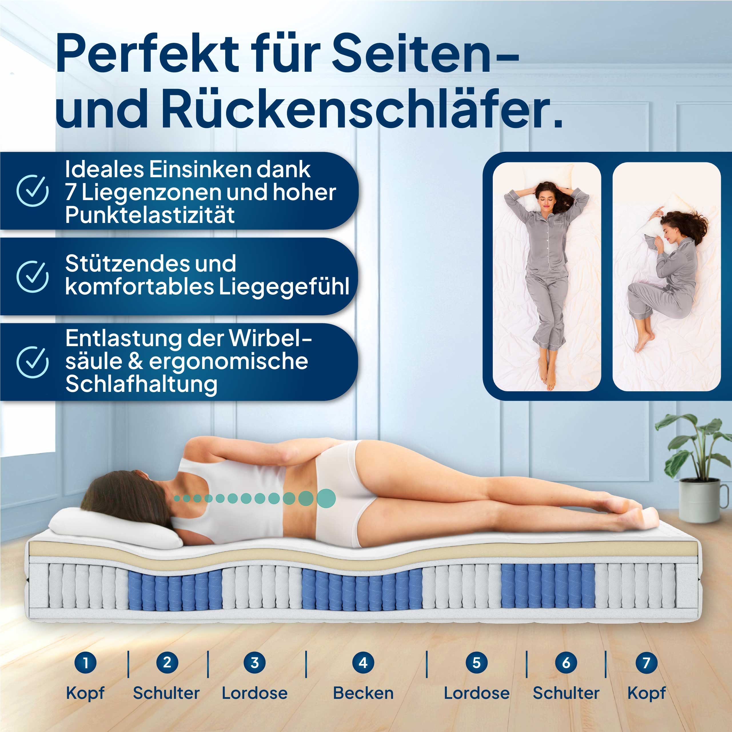 Taschenfederkernmatratze 1000 Federn, 7-Zonen Federkernmatratze, Langlebige günstig online kaufen