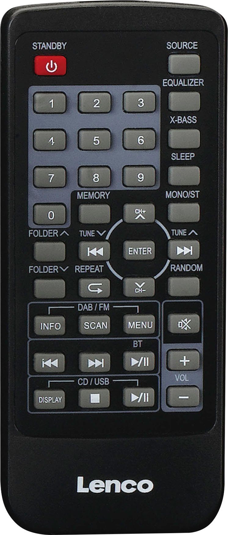 (DAB) Lenco SCD-720SI Boombox (Digitalradio