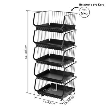 bremermann Aufbewahrungskorb Aufbewahrungskörbe 5-stufig mit Einlegeböden, aus Metall in schwarz