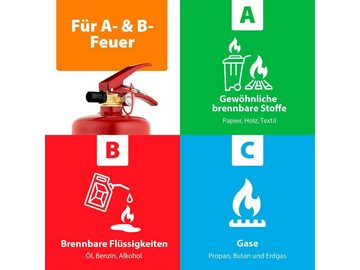 Setpoint Pulver-Feuerlöscher, Pulver, als Set mit Löschdecke, für Zuhause Auto, DIN EN 3, Brandklassen A B C