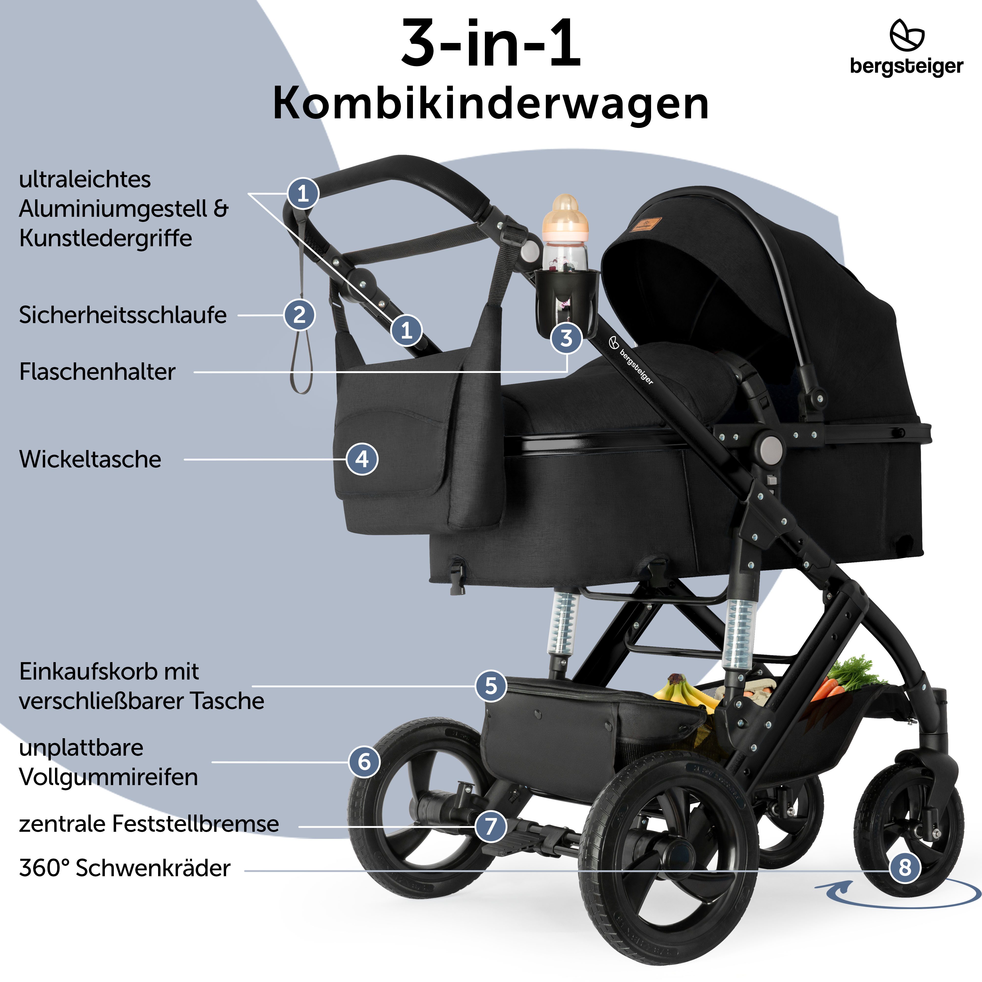 bergsteiger Kombi-Kinderwagen Nizza 3 in 1 Kinderwagen, Auto-Babyschale & Isofix Station optional