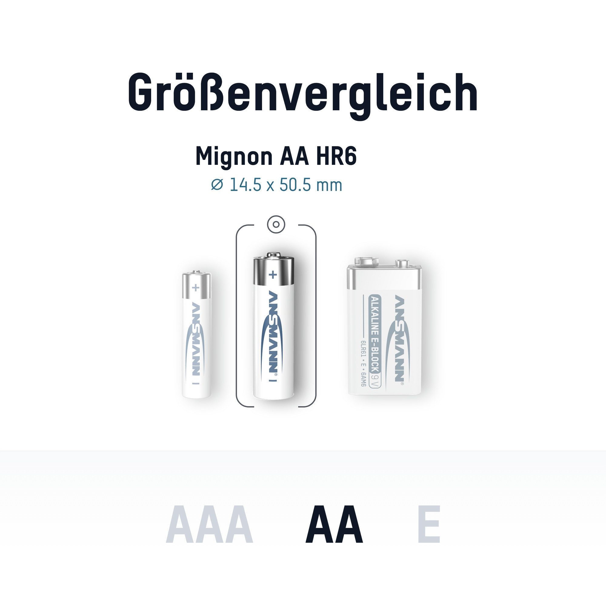 ANSMANN AG Batterien AA Alkaline Größe LR6 - (80 Stück Vorratspack) Batterie