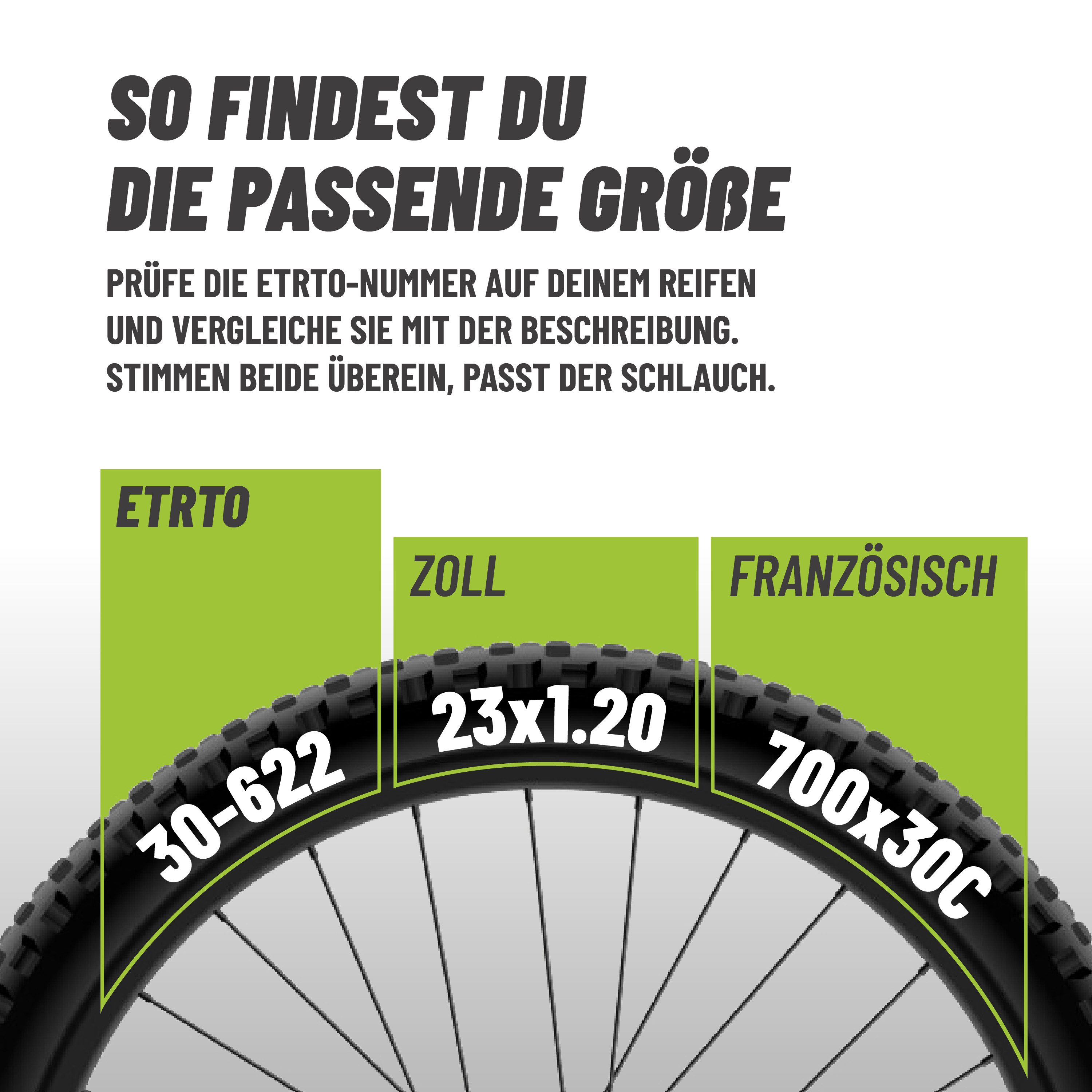 MSZweirad Fahrradreifen 2er Set Continental Contact Plus Fahrradreifen 28x1,40 37-622 + Heber