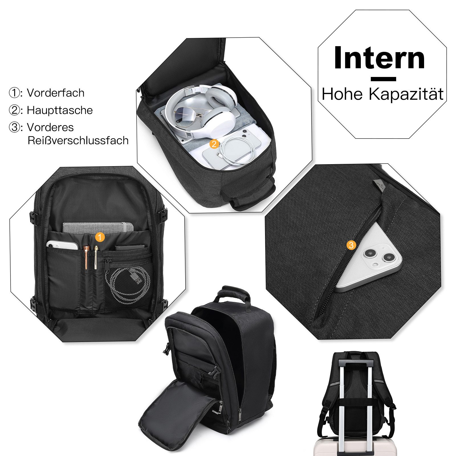 KONO Rucksack Handgepäck-Rucksack mit vielen Fächern Leichtgewicht