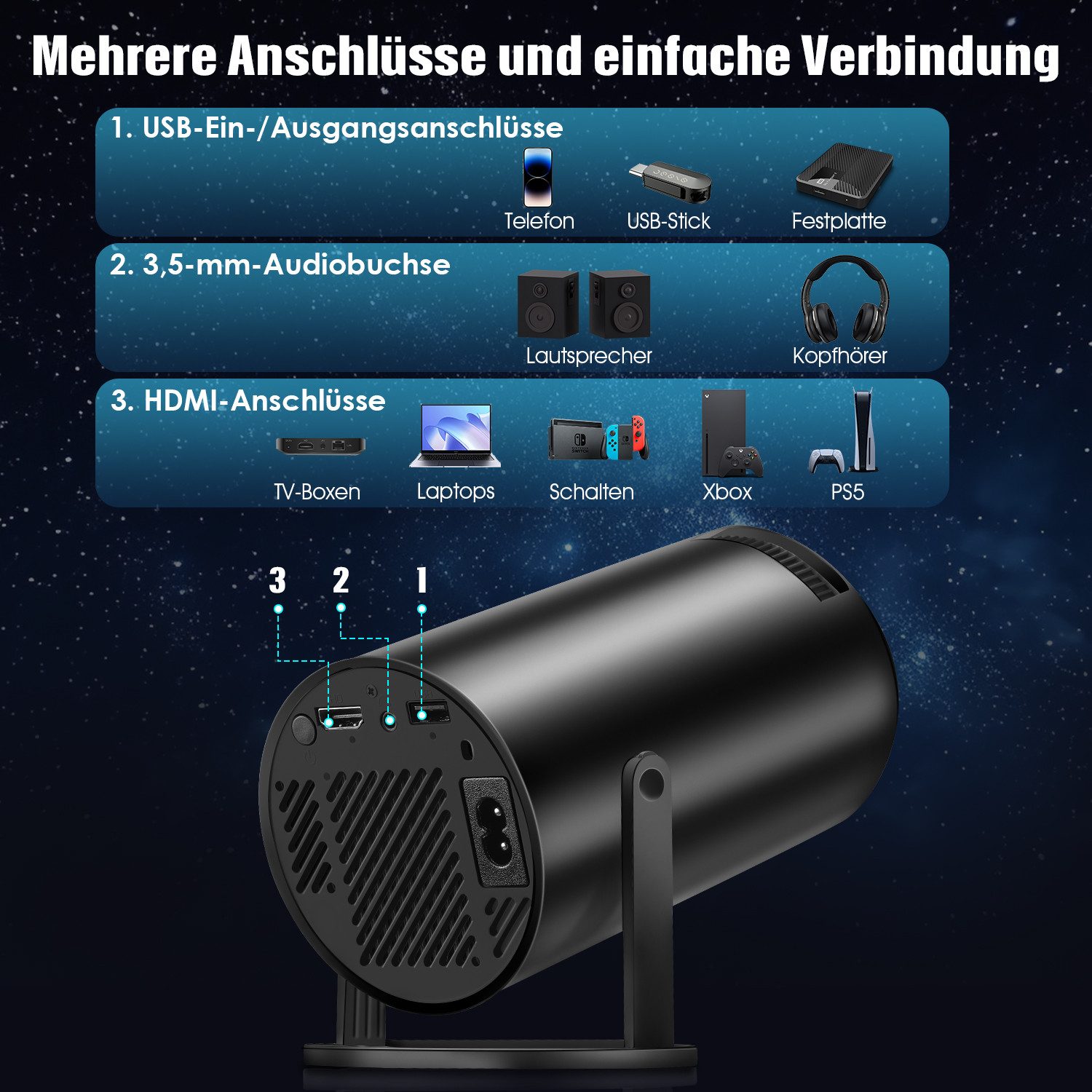 oyajia 4K Beamer WiFi6 und Bluetooth 5.0 Portabler Projektor Mini-Beamer (10000 lm, 10000:1, 1920x1080 px, Android OS mit App-Store, Youtube, Netflix, Prime Video etc)