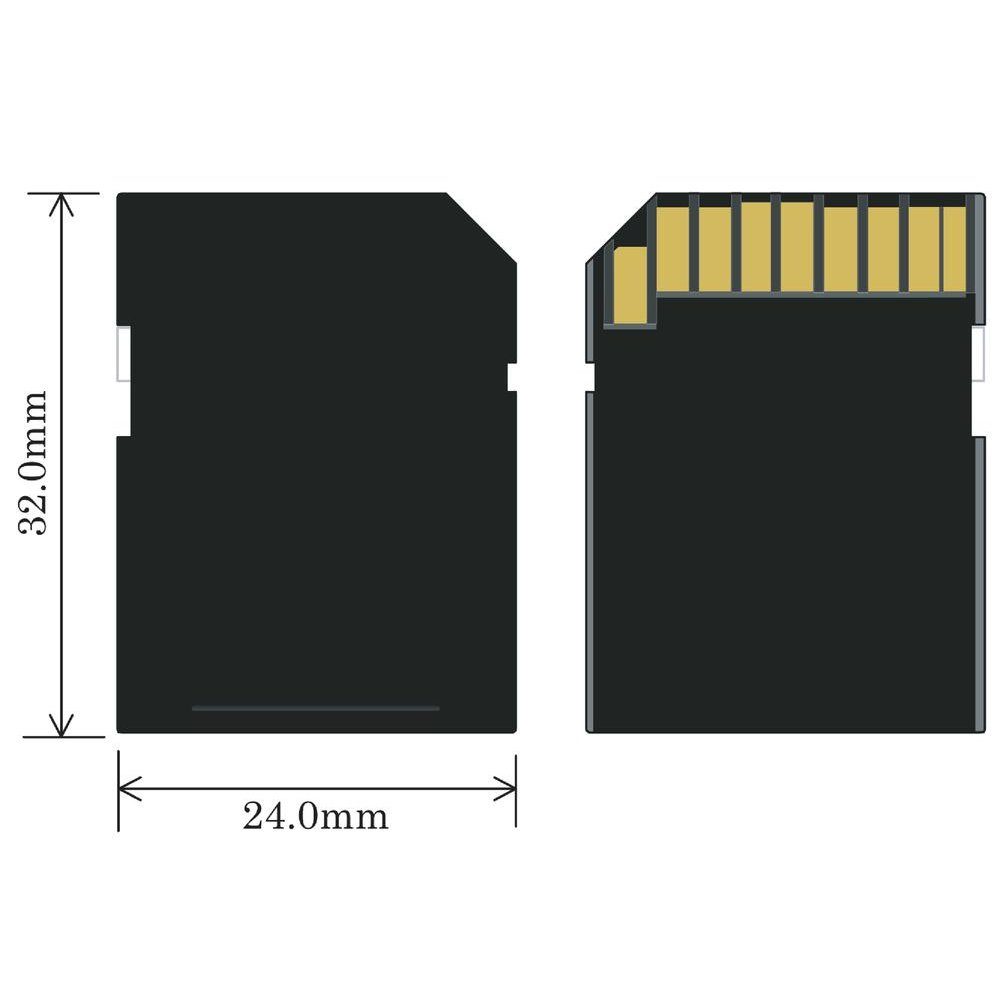 WAGO Компрессоры-Set WAGO 758-879/000-001 SD Card SPS-Speichermodul, 758-879/000-001 SD Card