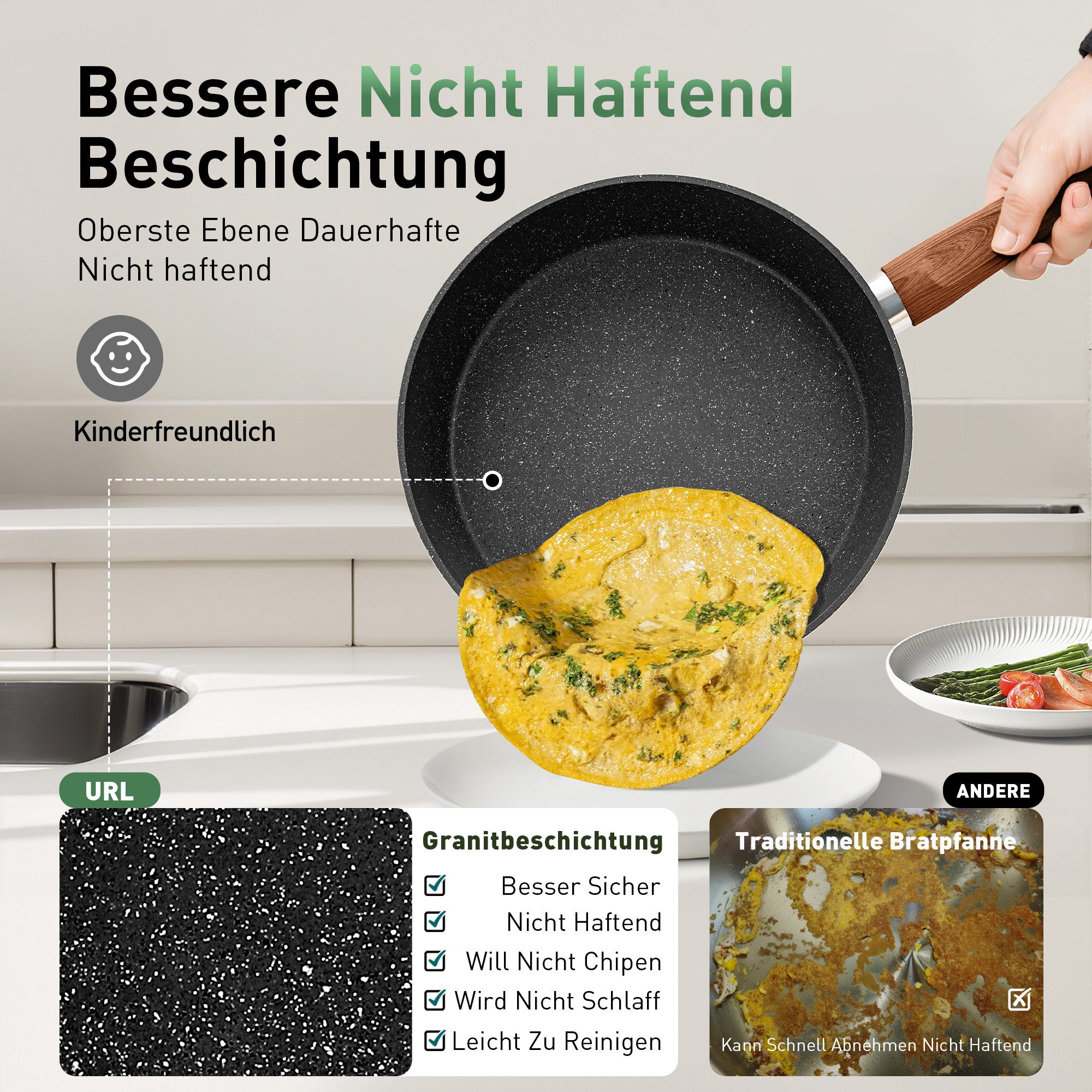 Kitchen Academy Topf-Set, Aluminium, Granit (17-tlg, Pfanne 20cm/28cm, Bratpfanne 24cm, Quadratische Bratpfanne 24cm/29cm, Kasserolle 1,5qt/3qt/5qt, 5qt Dampfgarer, 2 Backform, 2 Silikonspatel), Induktions Töpfe Set 17-teilig Kochtopf Set mit Glasdeckeln