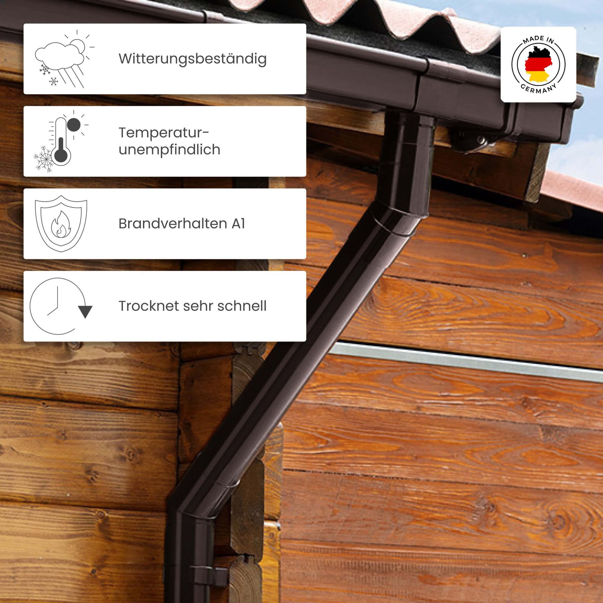 INEFA Kastendachrinne, Kleber Dachrinne, Spezialkleber, PVC-U Kunststoff Kleber, Abdichtung für Regenrinne und Zubehör
